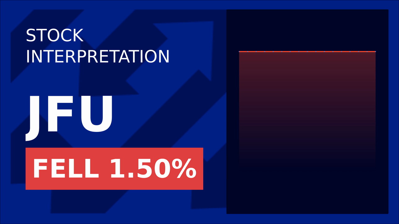 9f Inc. Stocks Plunge: Trump Tariffs & Dollar Surge