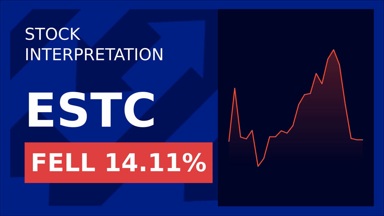 Elastic Stock Plummets: Wedbush Cuts Target!