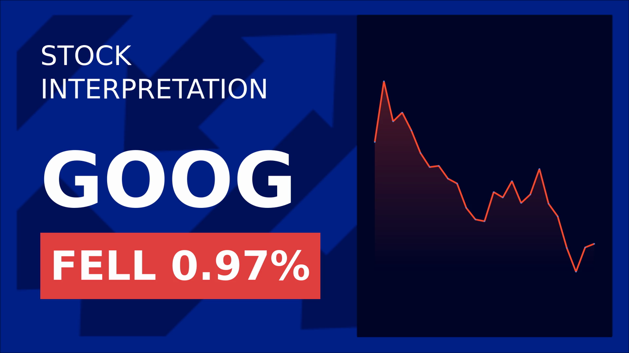 Alphabet Inc. Stock Drops: Antitrust Drama Unfolds