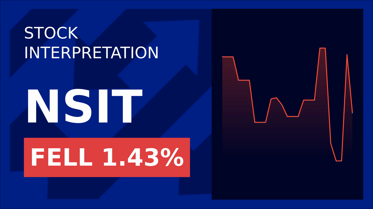 Insight Enterprises Stock Drops: AITX Revenue Impact