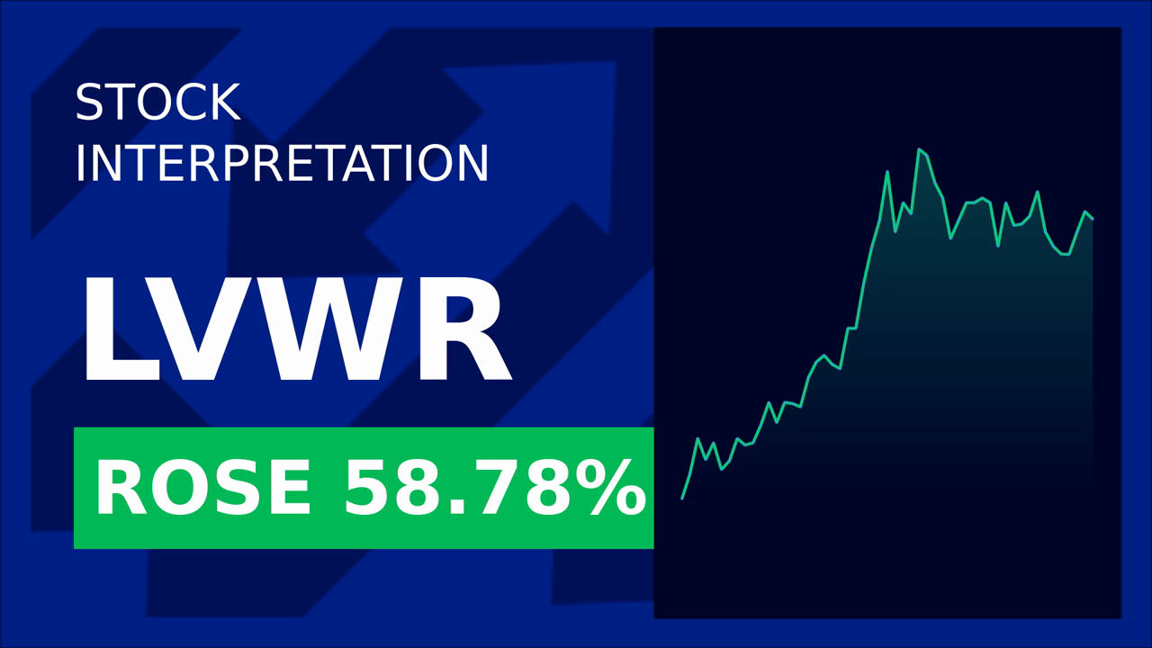 Livewire Group Stocks Soar 56% Despite Revenue Drop!