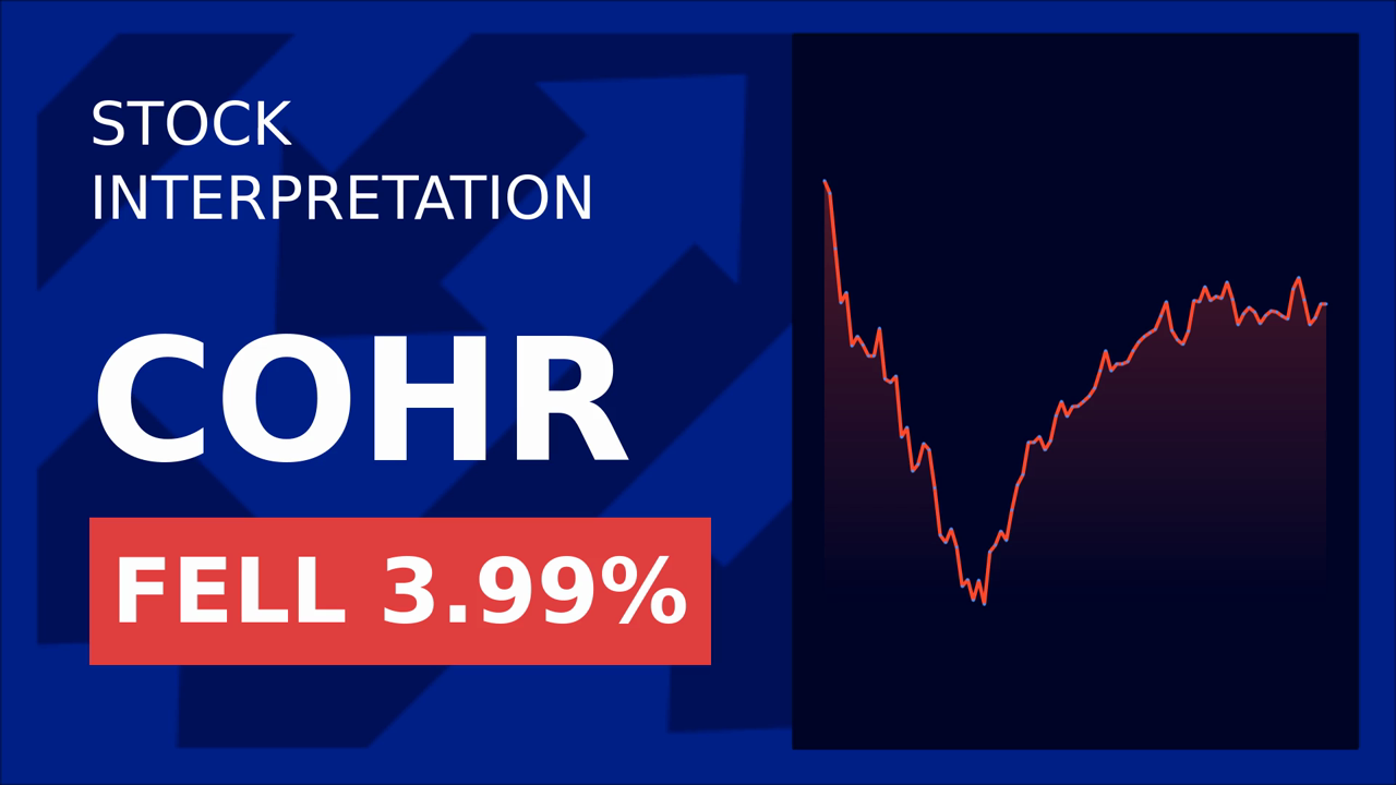 Coherent Corp. Stock Drops: What's Next?