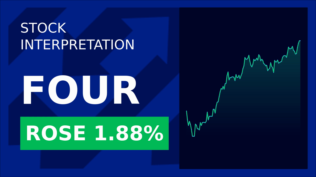 Shift4 Stock Surges: New CEO's Capital Markets Insights
