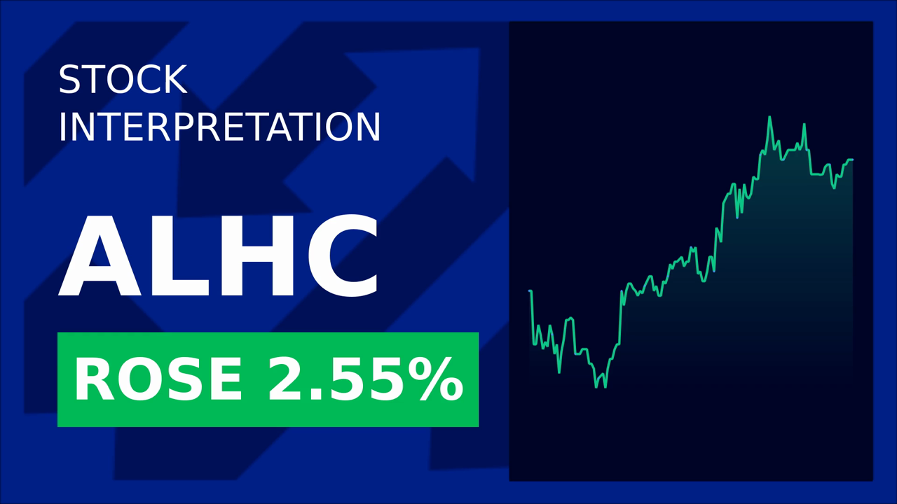 AI Healthcare Surge: Alignment Healthcare Shares Soar 2.48%!