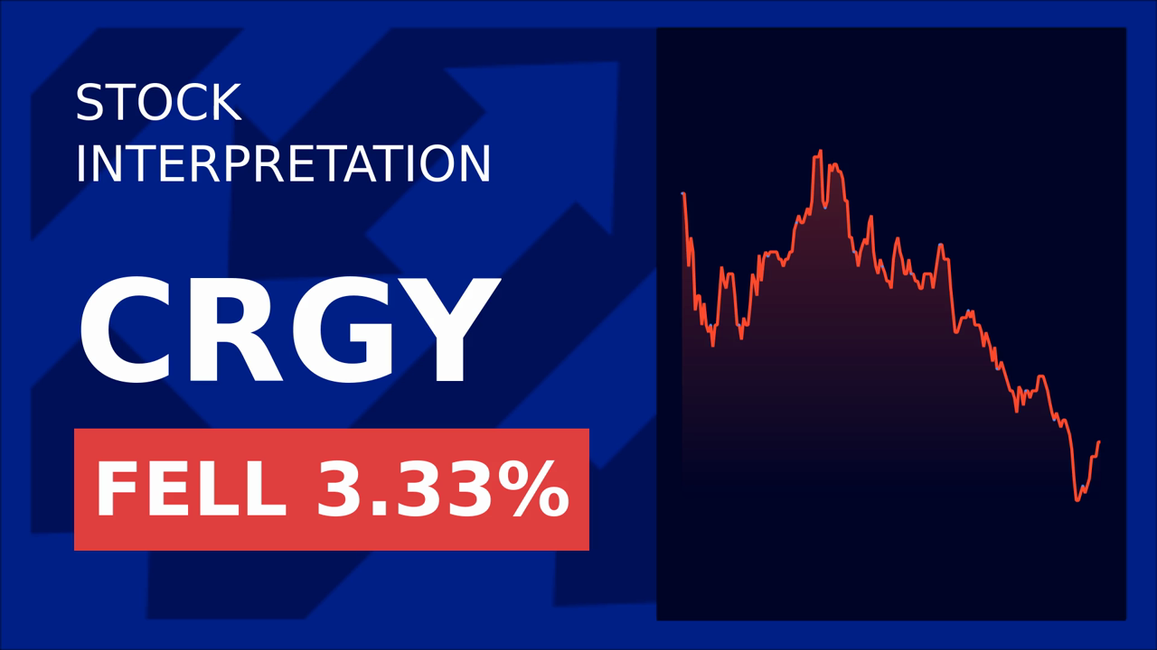 Crescent Energy Drops 3.51% on Gaza Ceasefire News
