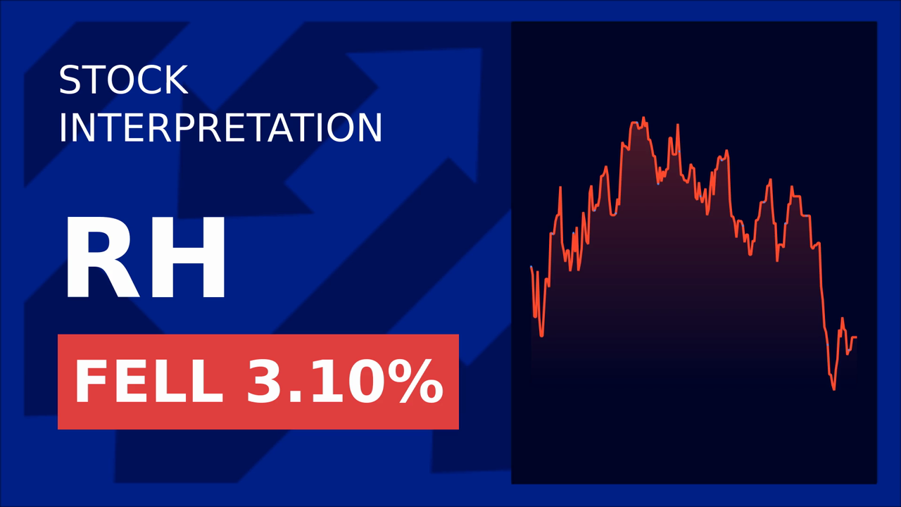 Robert Half Shares Drop: $100M Deal with Bank of America