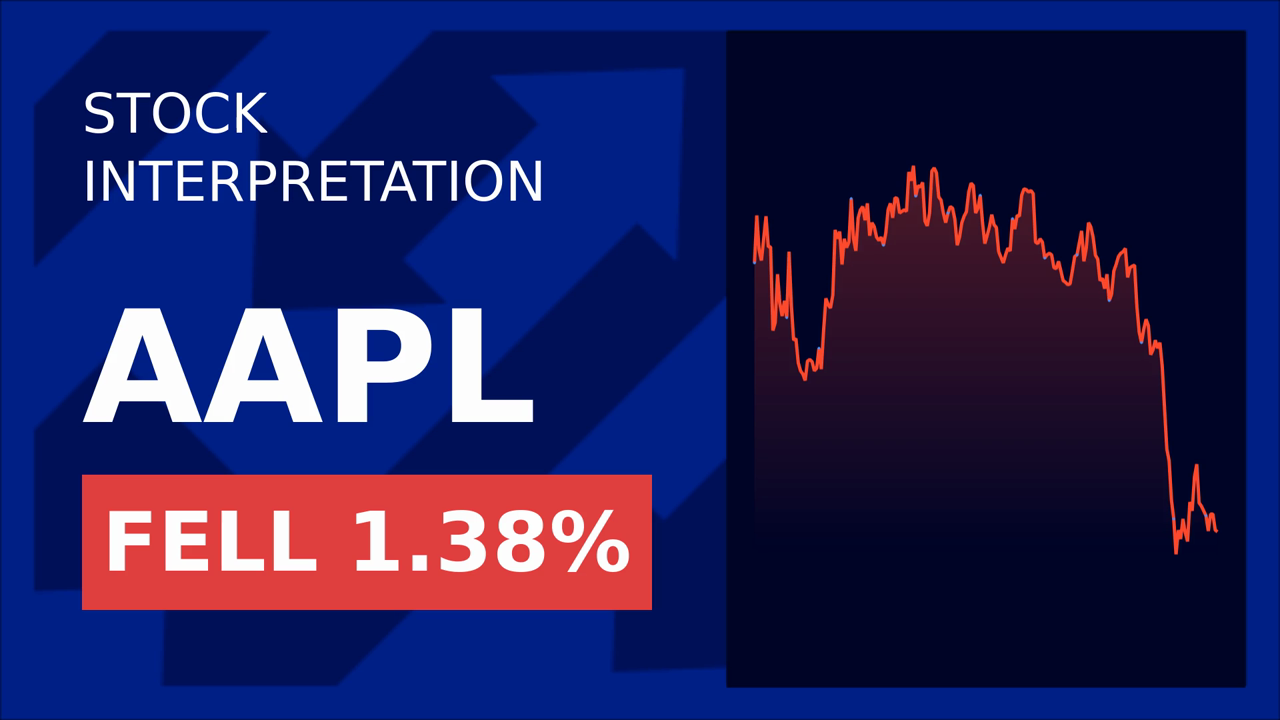 Apple Stock Drops: Trade War & Regulations Hit Hard