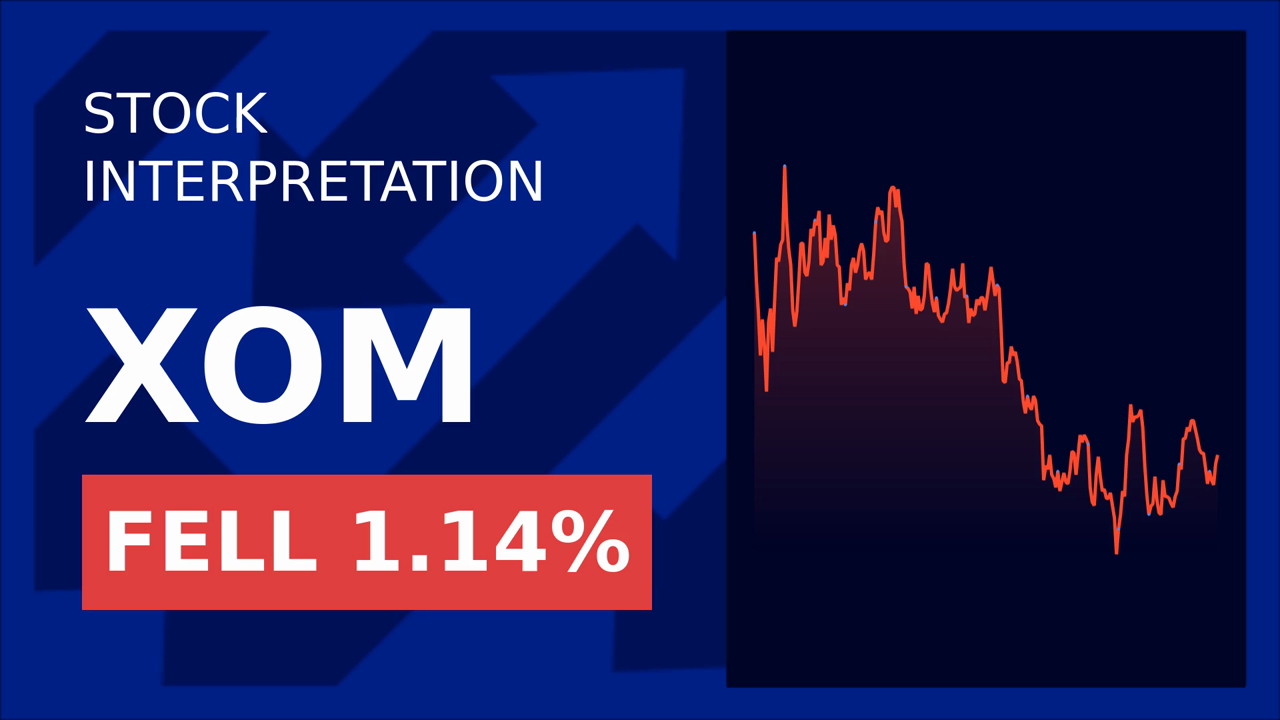 Exxon Stock Drops: US Cancels 24 Clean Energy Projects