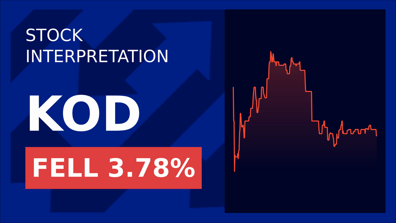 Kodiak Sciences CEO's Presentation Sparks 3.36% Stock Drop