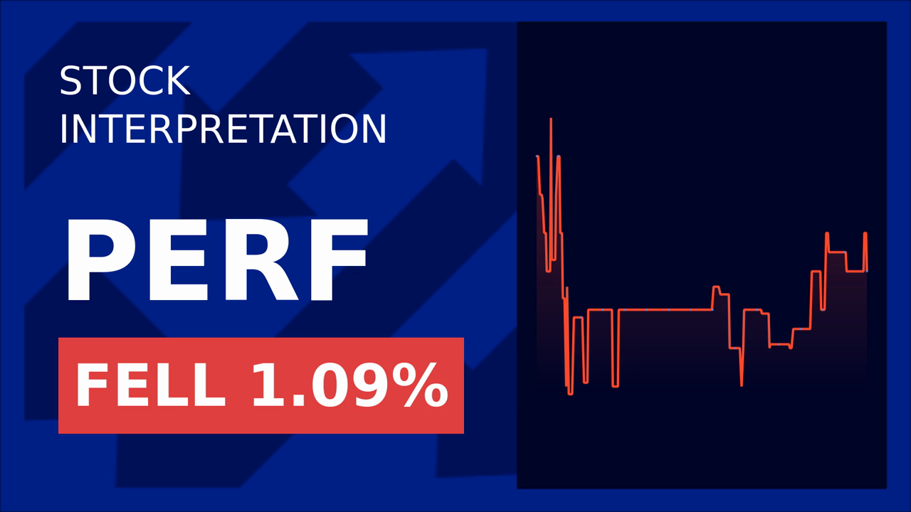 Perfect Corp. Stock Surges: AI Integration Drives After-Hours Gains