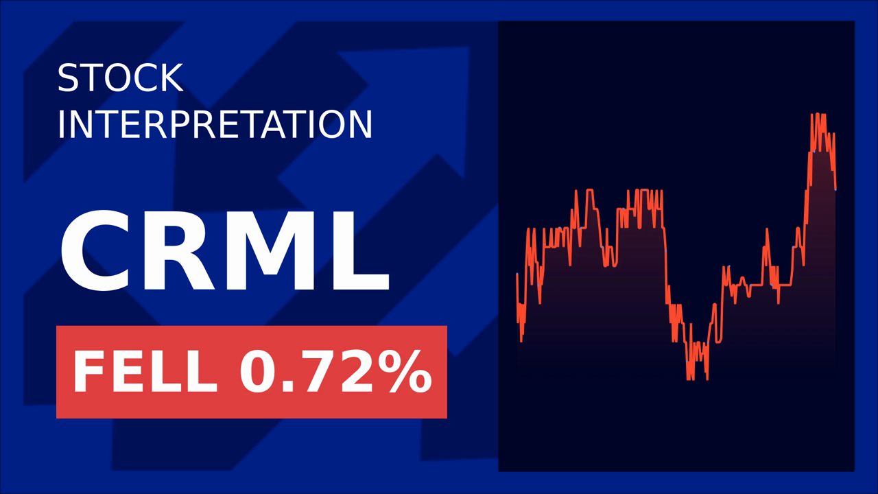 Critical Metals Corp. Surges 2.17% Post-Quantum Announcement!
