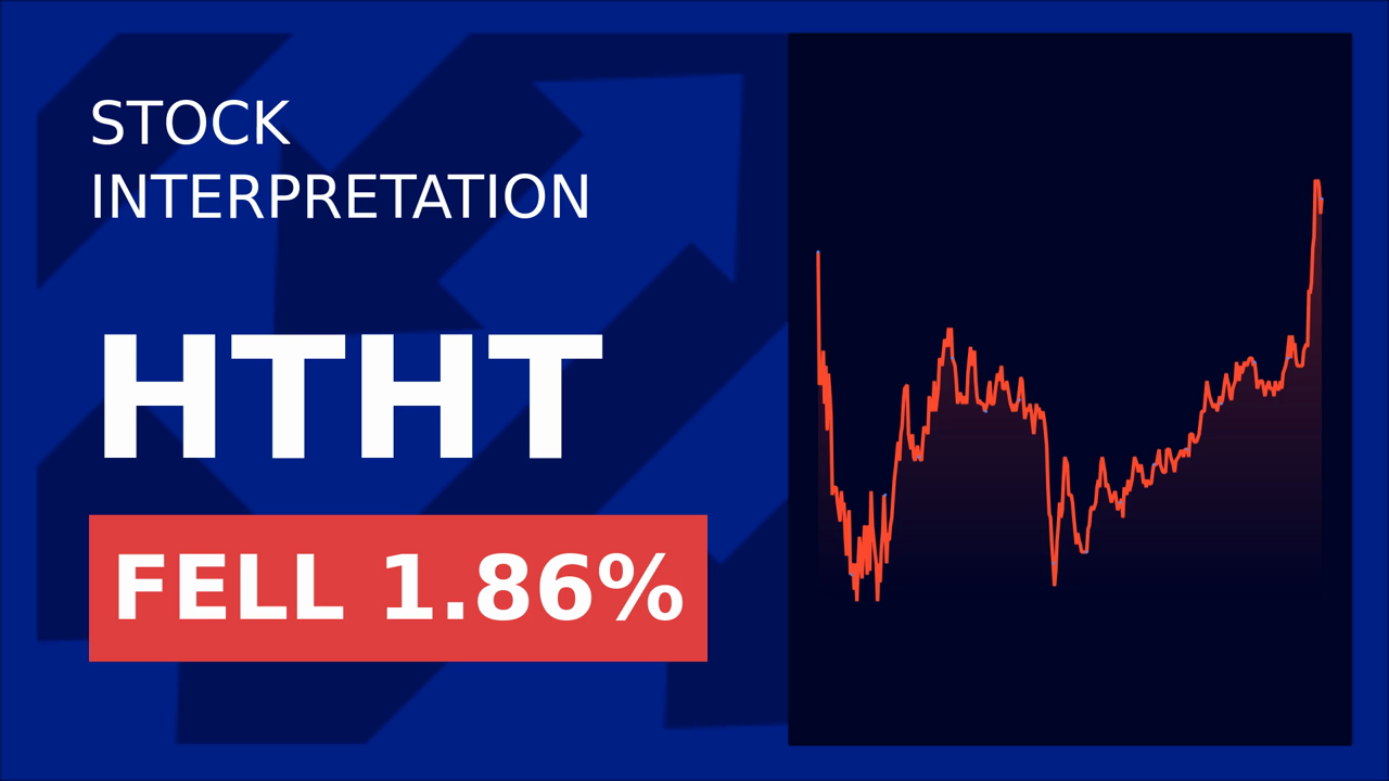 H World Stocks Soar: Hyatt's Asia Expansion Drives 1.90% Gain!