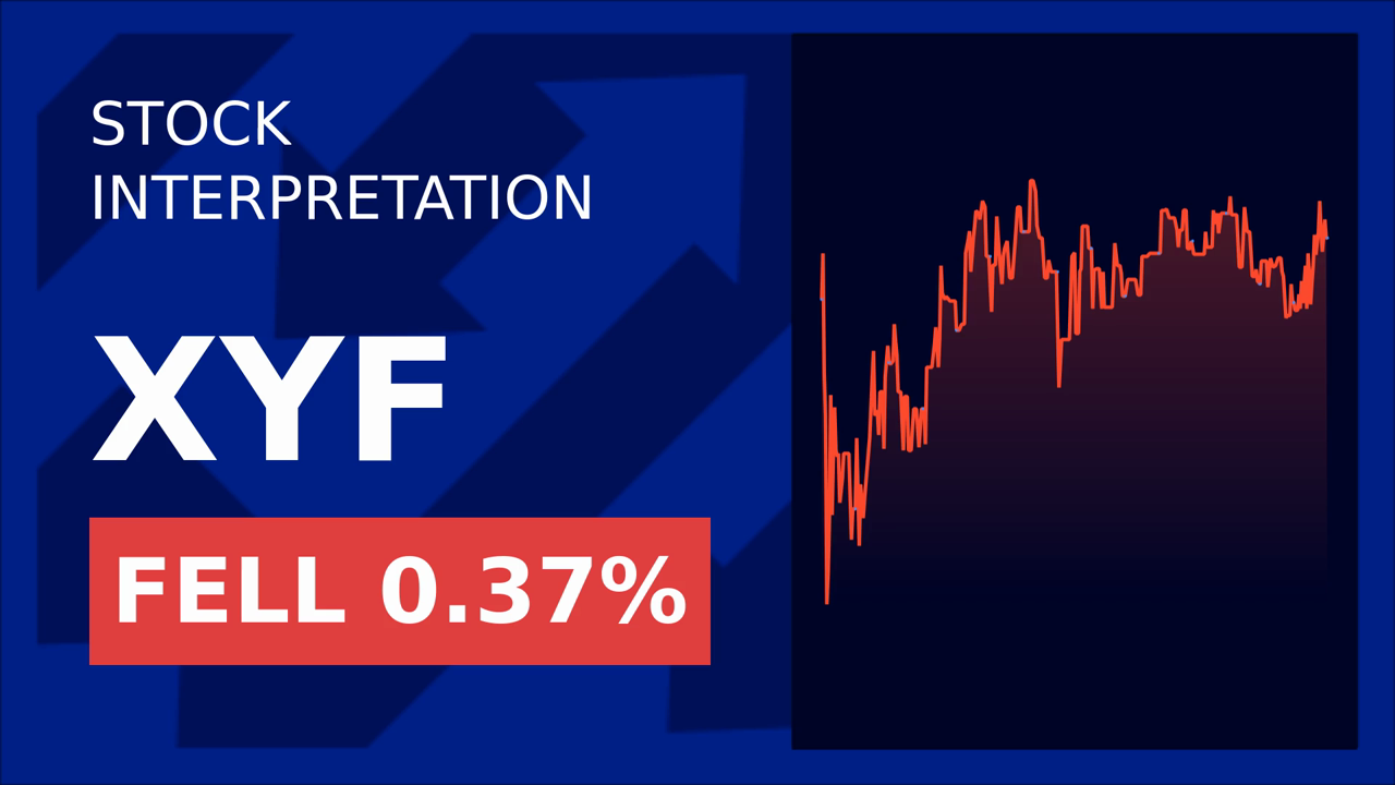 X Financial Soars 1.50% After-Hours: Sector Surge!