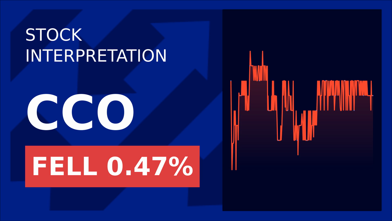 Clear Channel Shares Surge 2.35% Post-USO Campaign!