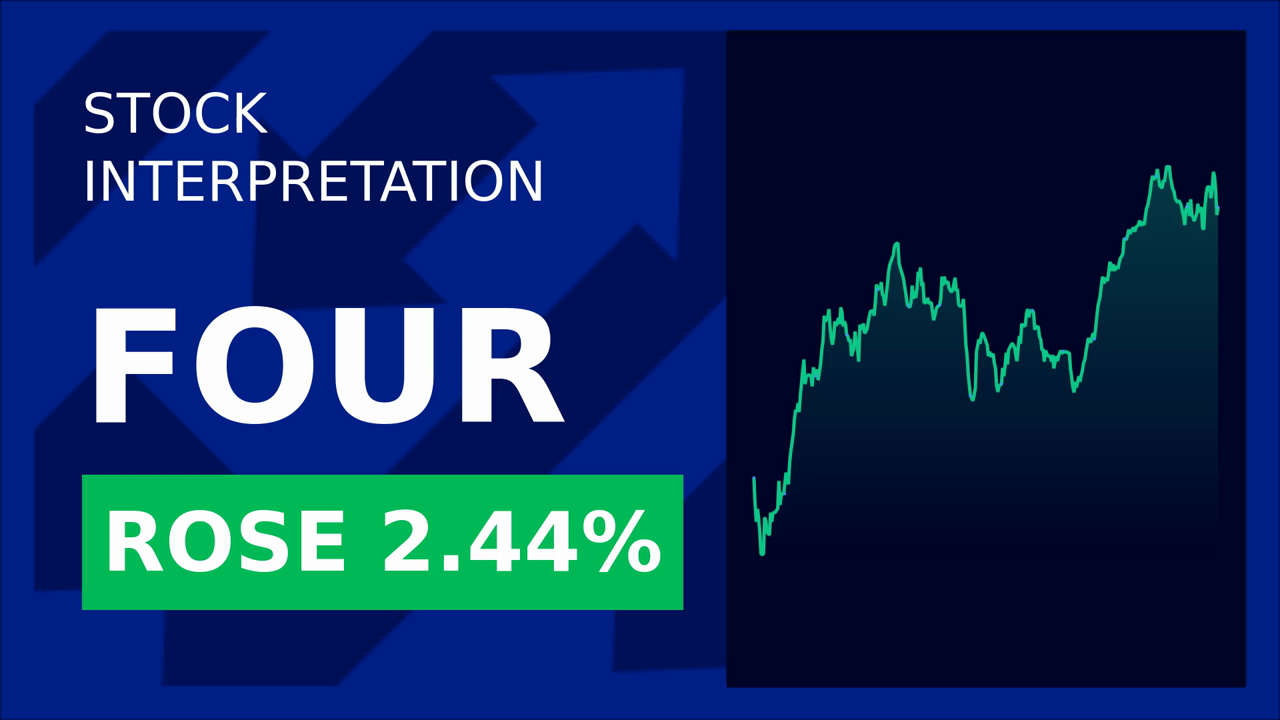Shift4 Stock Drops: New CEO's Market Insights