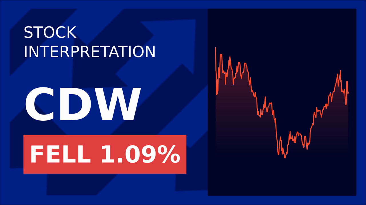CDW Stock Drops: Redburn Cuts Target to $235