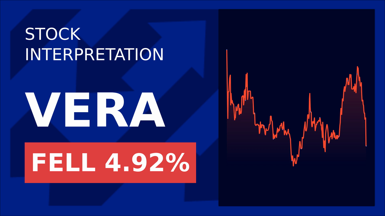 Vera Therapeutics Stock Soars 58% on Trial Success!