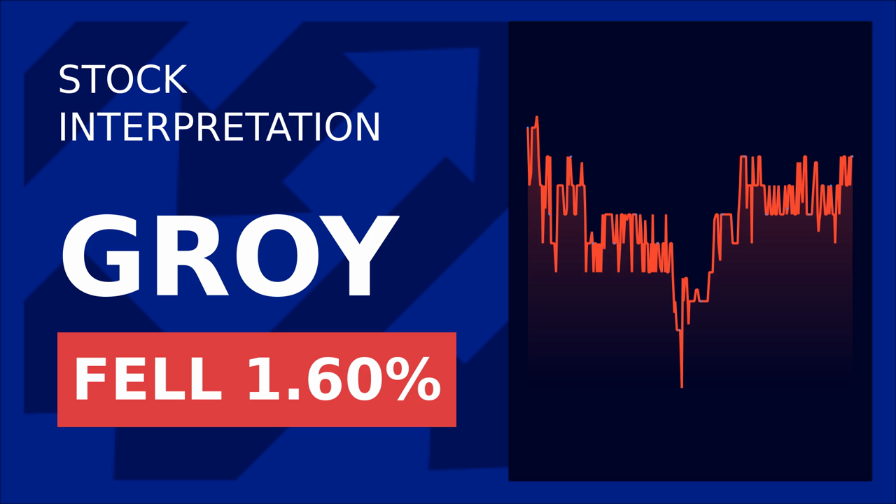 Gold Royalty Corp. Soars 3.24% on $225M Deal!