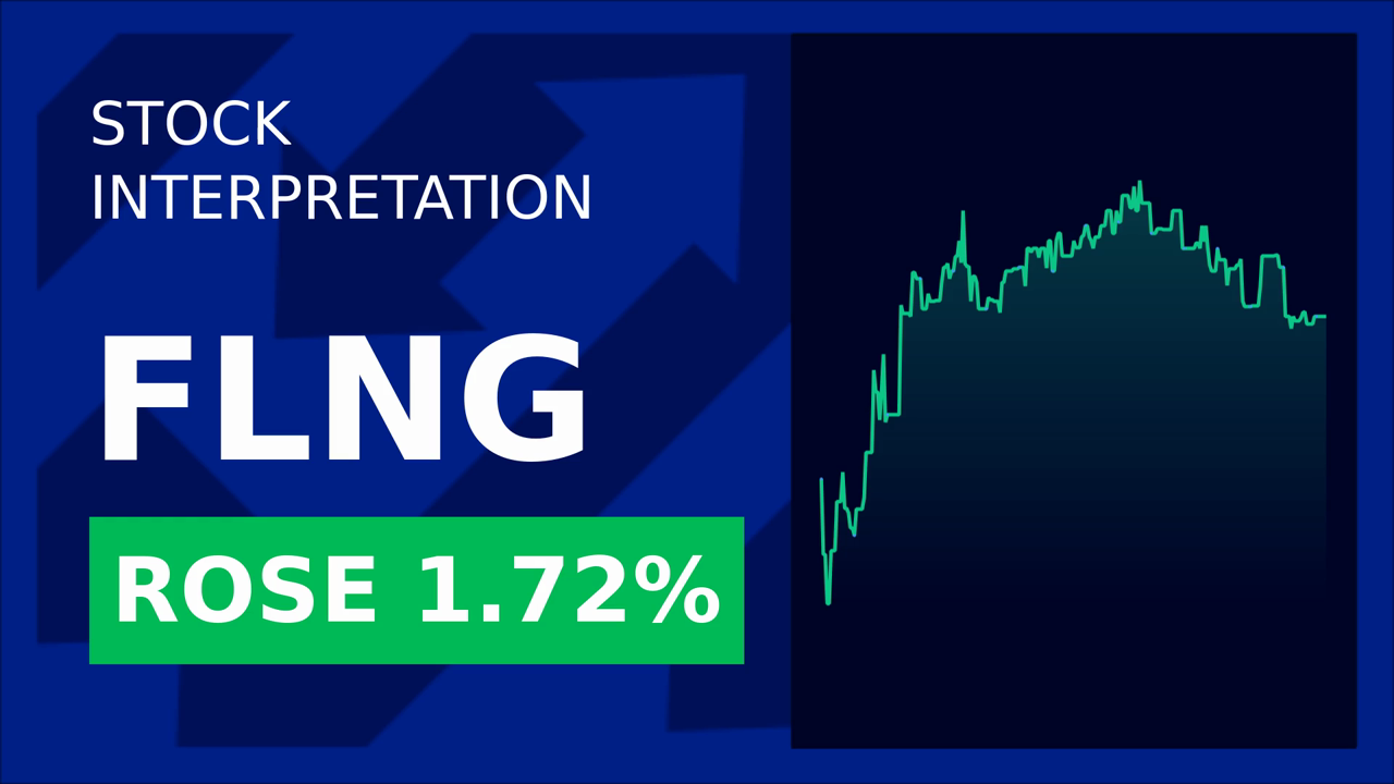 Flex Lng Soars 1.72% on $175M Lease Deal!