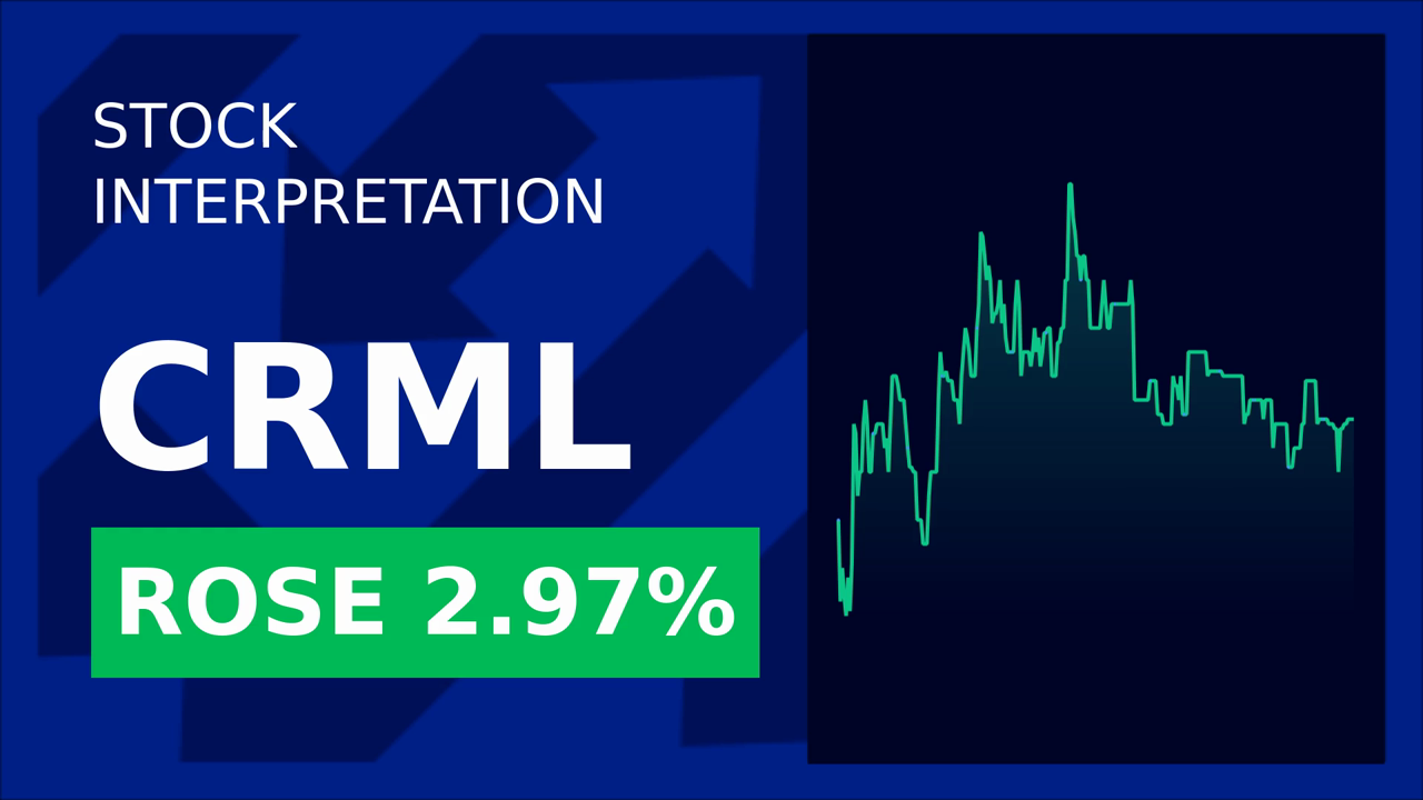 Critical Metals Corp. Soars 2.97% on Drill Program Start!