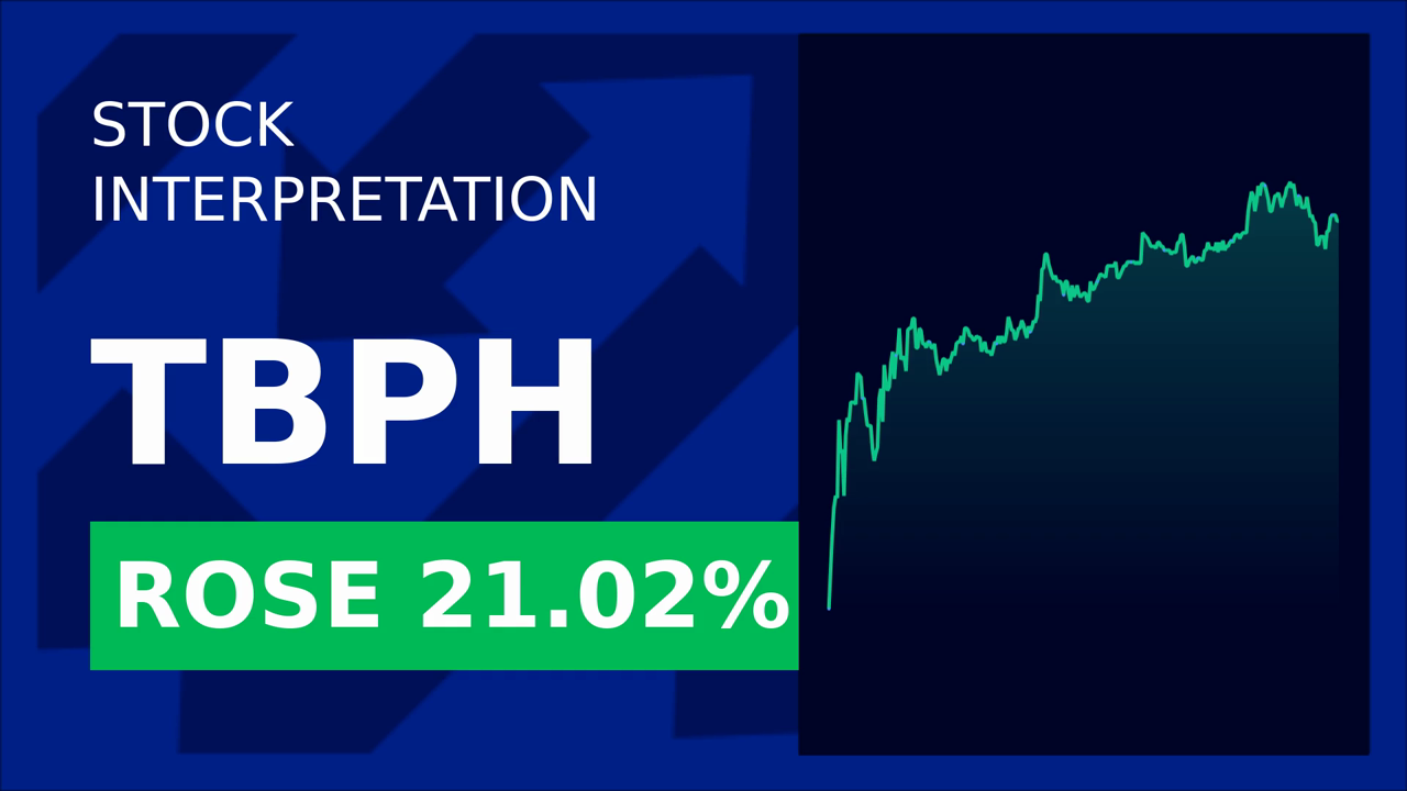 Theravance Biopharma Stock Soars 21% After $225M Deal!