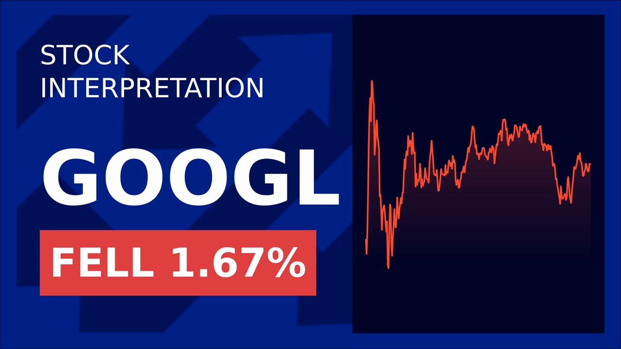 Alphabet Inc. Drops 1.72% on $500M Compliance Overhaul