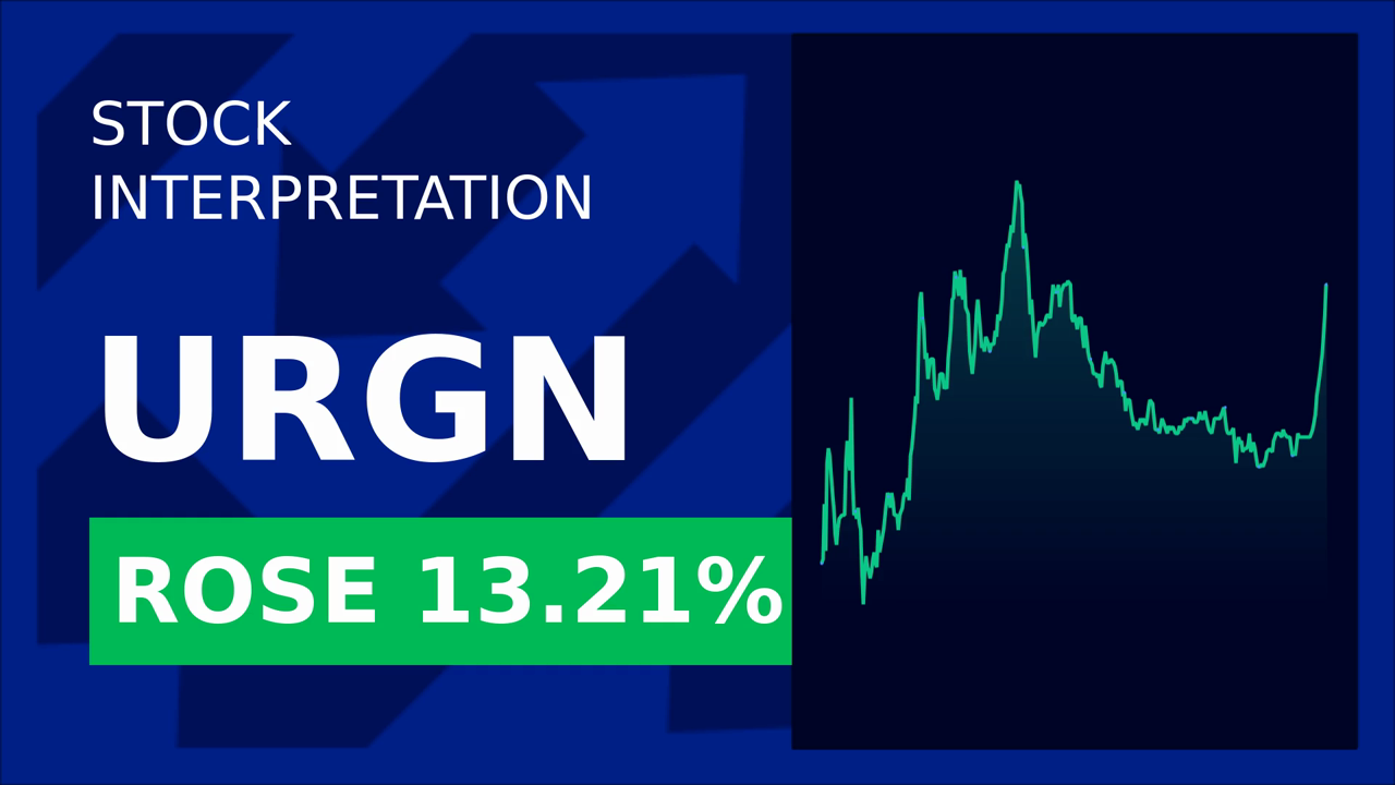 Urogen Pharma Stocks Soar 12%: ASCO 2025 Results Revealed!
