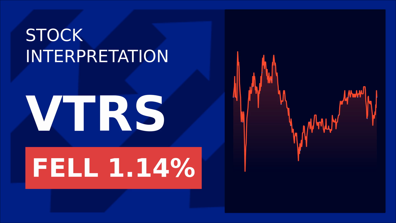 Viatris Stock Surges 1.15% on Phase 3 Trial Success!