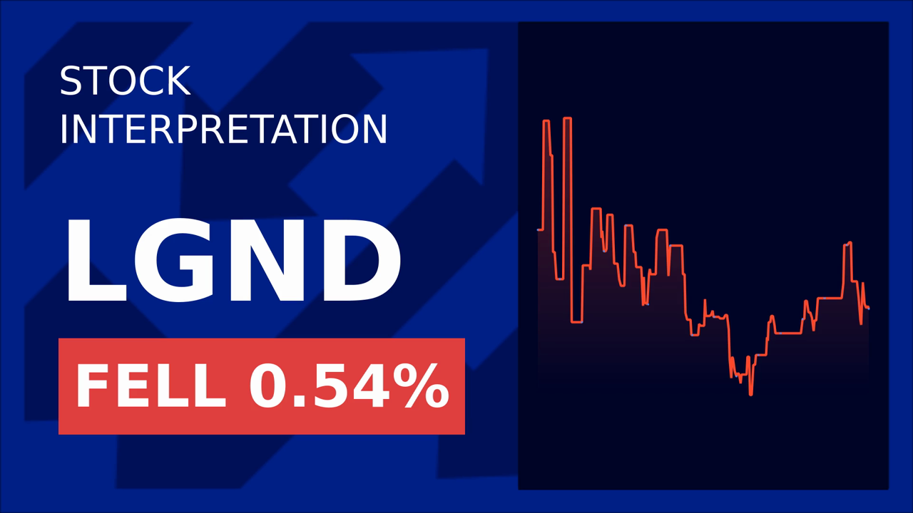 Ligand Stock Drops: Arrowhead's Obesity Drug Trial Sparks Concern