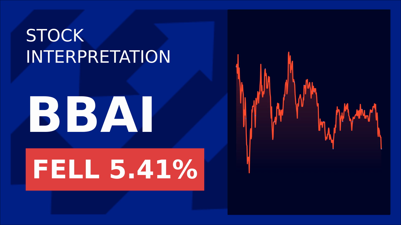 BigBear.Ai Stock Surges 1.65% Post $150M Offering!