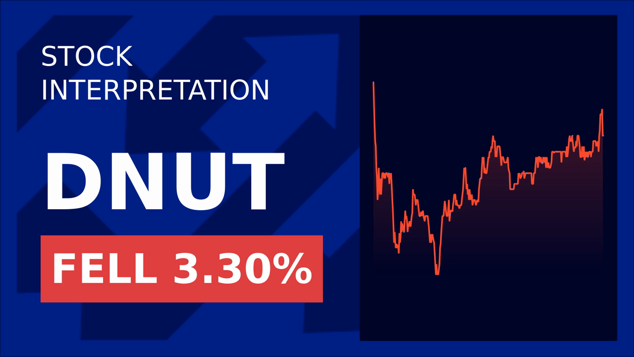 Krispy Kreme Stock Surges Despite Lawsuit Shock!