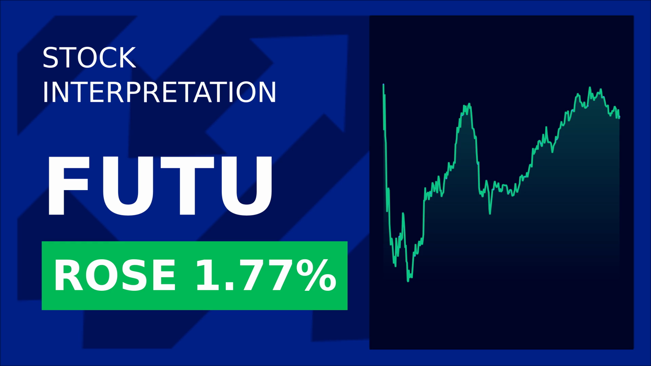 Futu Stocks Surge: Tiger Brokers Expands in Hong Kong!