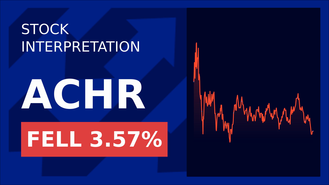 Archer Aviation Soars: Midnight Flight Boosts Shares!