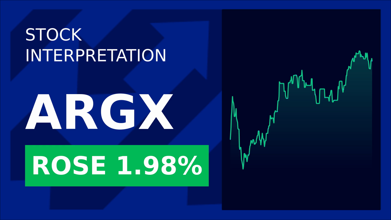 Argenx Stock Drops: What's Behind the Premarket Plunge?