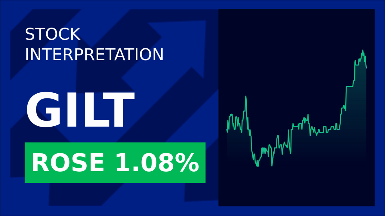 Gilat Satellite Soars 7.82% on $40M Deal!