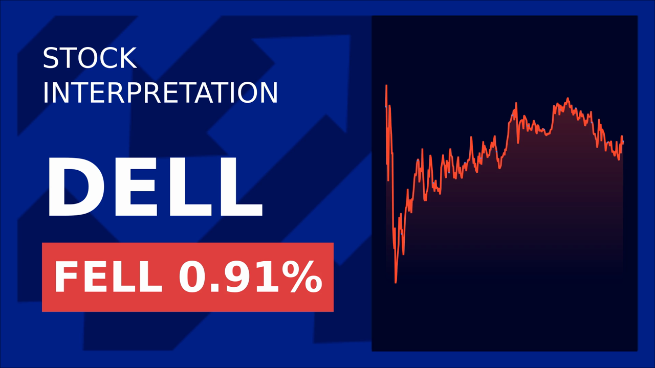 Dell Stock Surges: AI Cloud Management Takes Off!