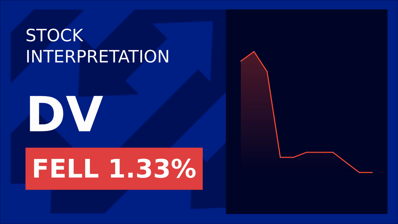 DoubleVerify Stock Drops: Lawsuit Shock!