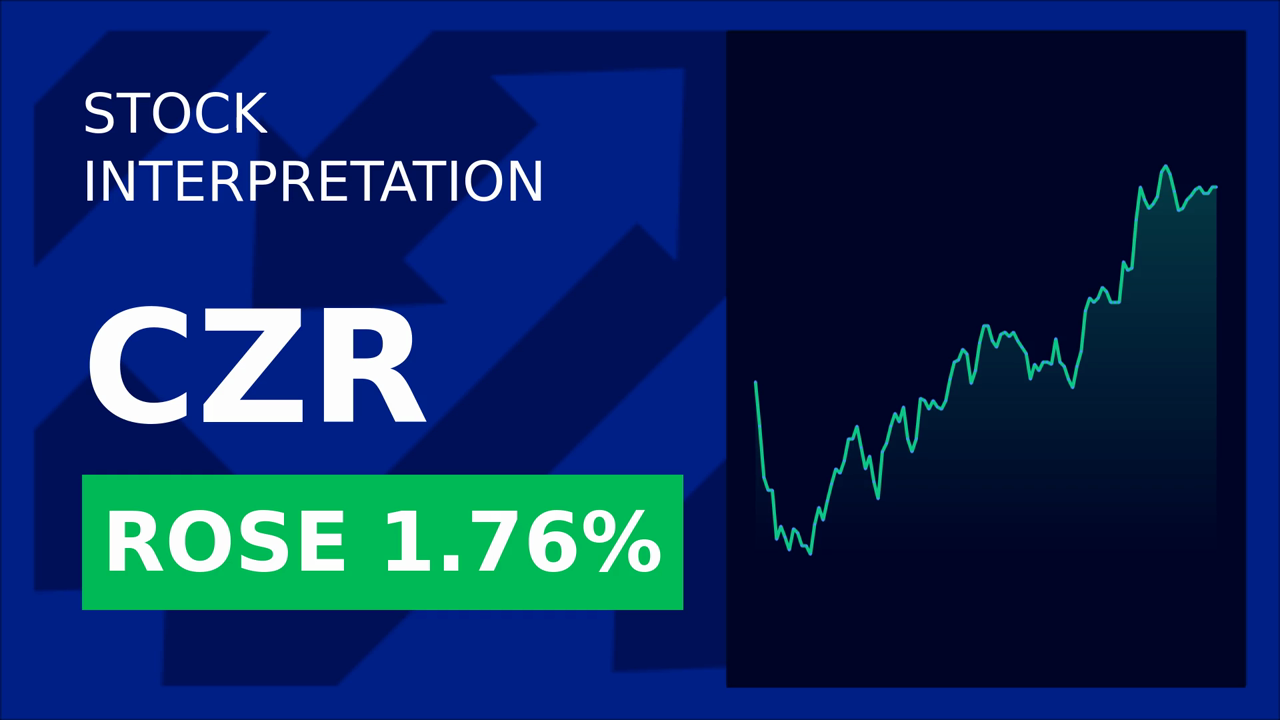 Caesars Stock Surges: Macquarie's New Target Revealed!