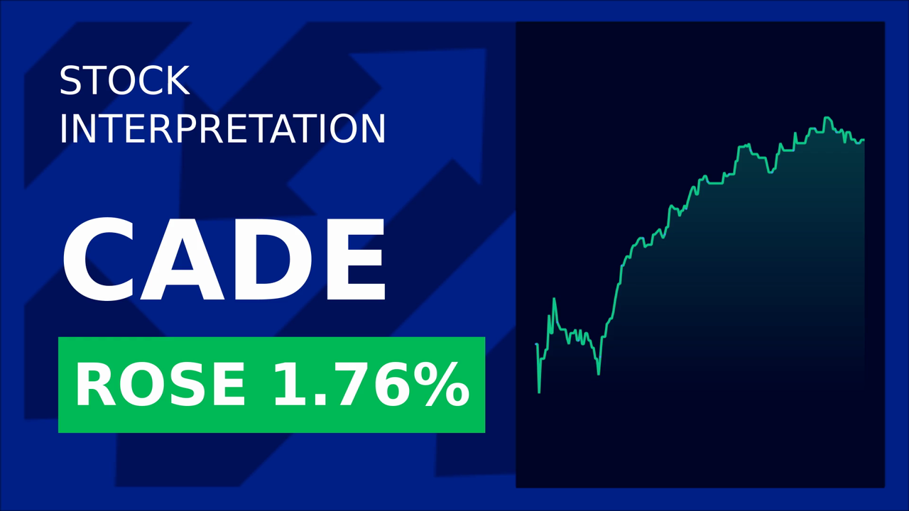 Cadence Bank Soars 1.73% on Rocket Lab's Launch Success!