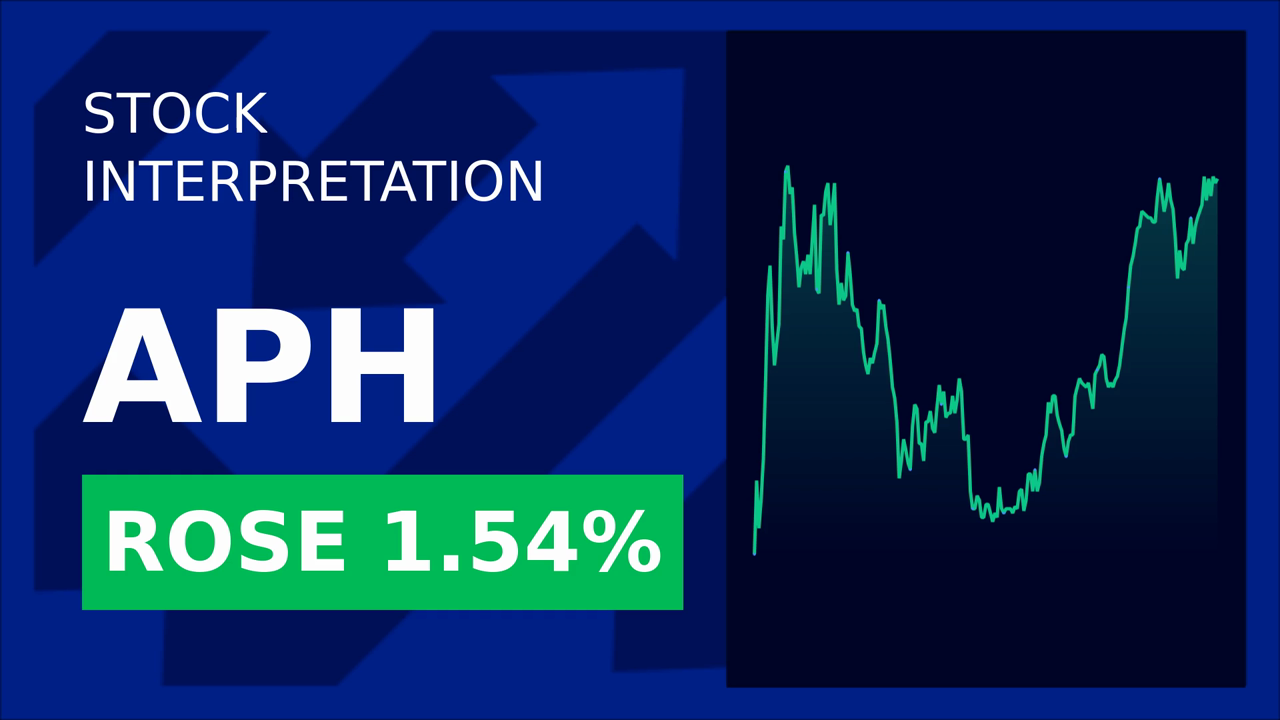 Amphenol Stock Surges Despite Insider Selling!