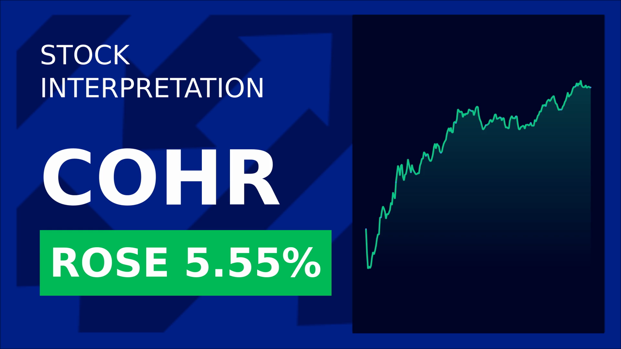 Coherent Corp. Soars 5.56% on Uru Metals' Nickel Discovery!