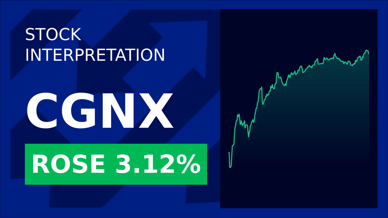 Cognex Stock Surges: AI Insights Spark Investor Day Buzz
