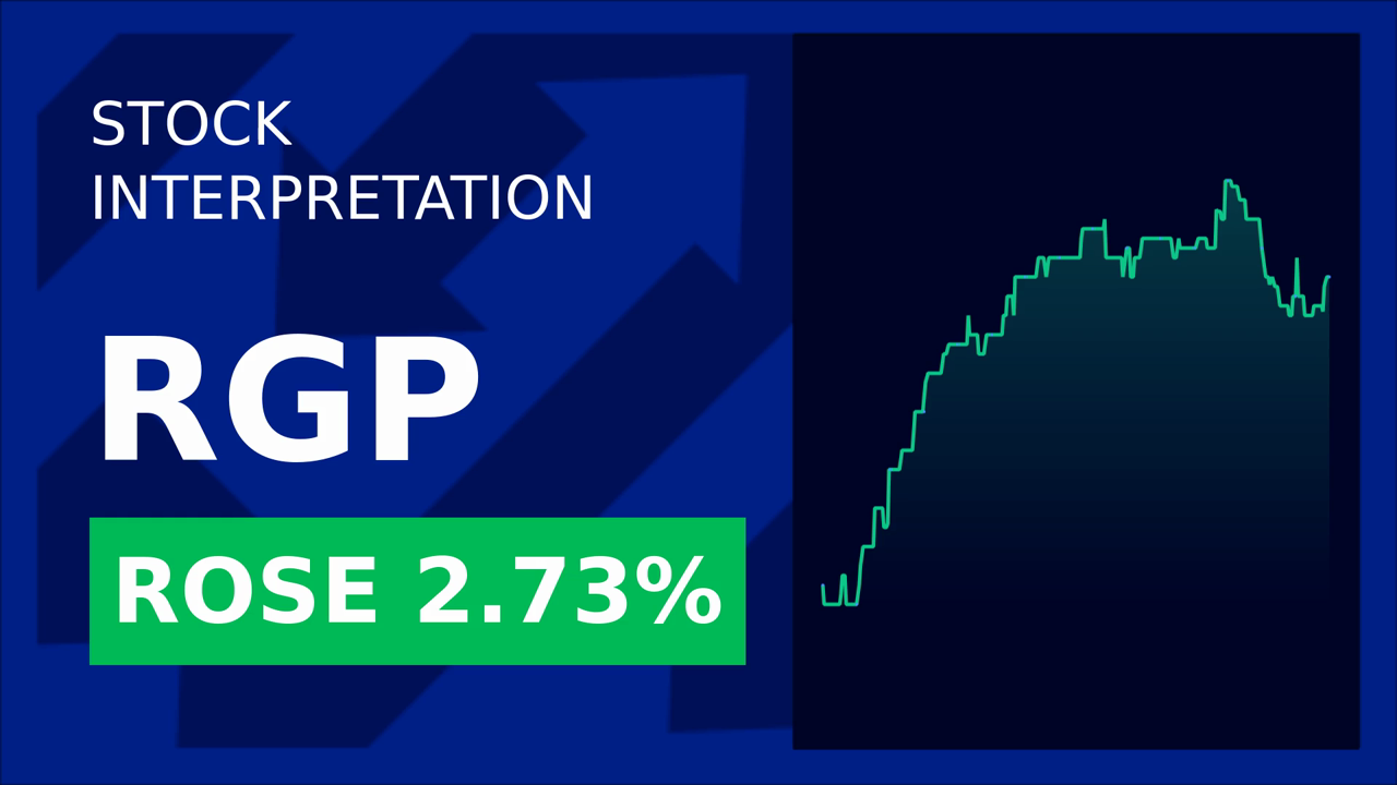 Resources Connection Soars 2.85% Post-Conference!