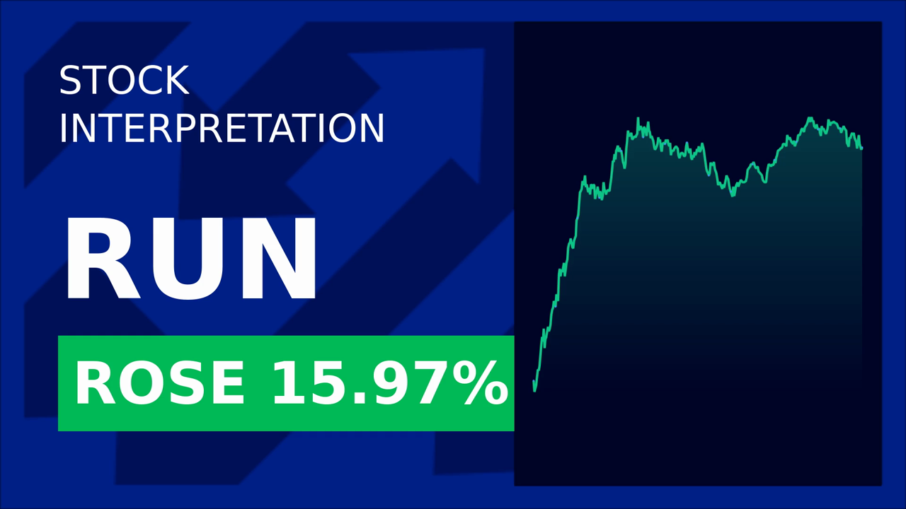 Sunrun Stock Soars: 13.2% Surge & Nasdaq's 100-Point Jump!