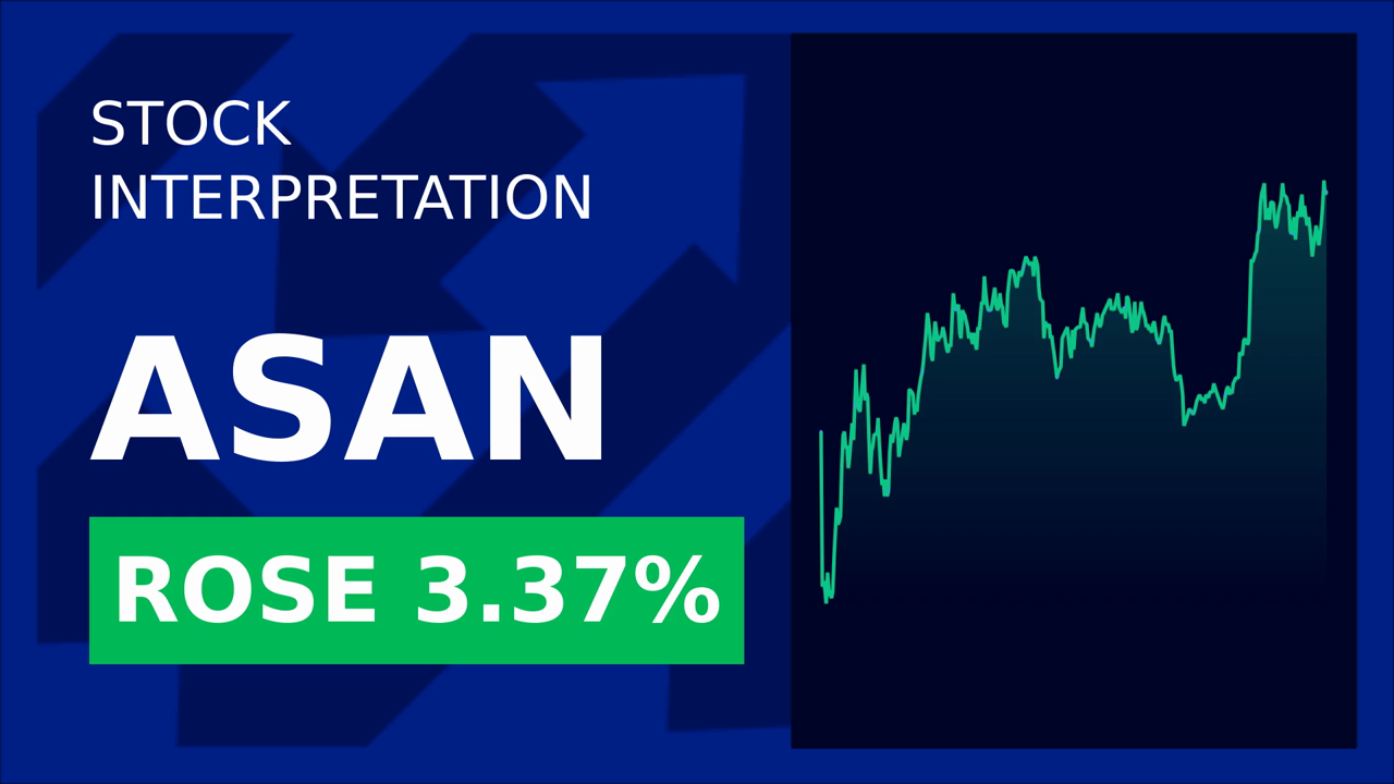 Asana Stock Drops Despite Strong Q1 Revenue: AI Studio Shines