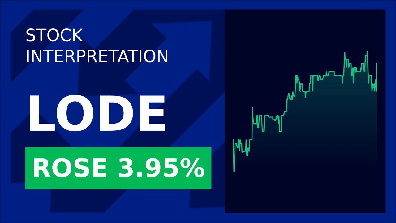 Comstock Inc. Surges 4.43%: Insider Sell Sparks Interest!