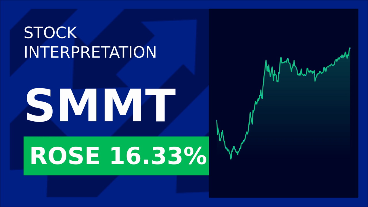 Summit Therapeutics Stock Drops: Wall Street's New Moves