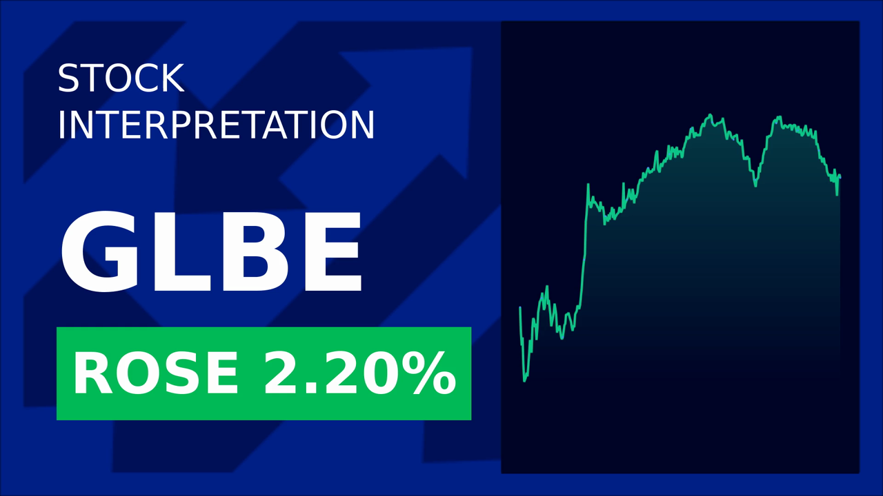 Global-E Stock Surges: Netflix's 302M Subscribers Fuel Growth!
