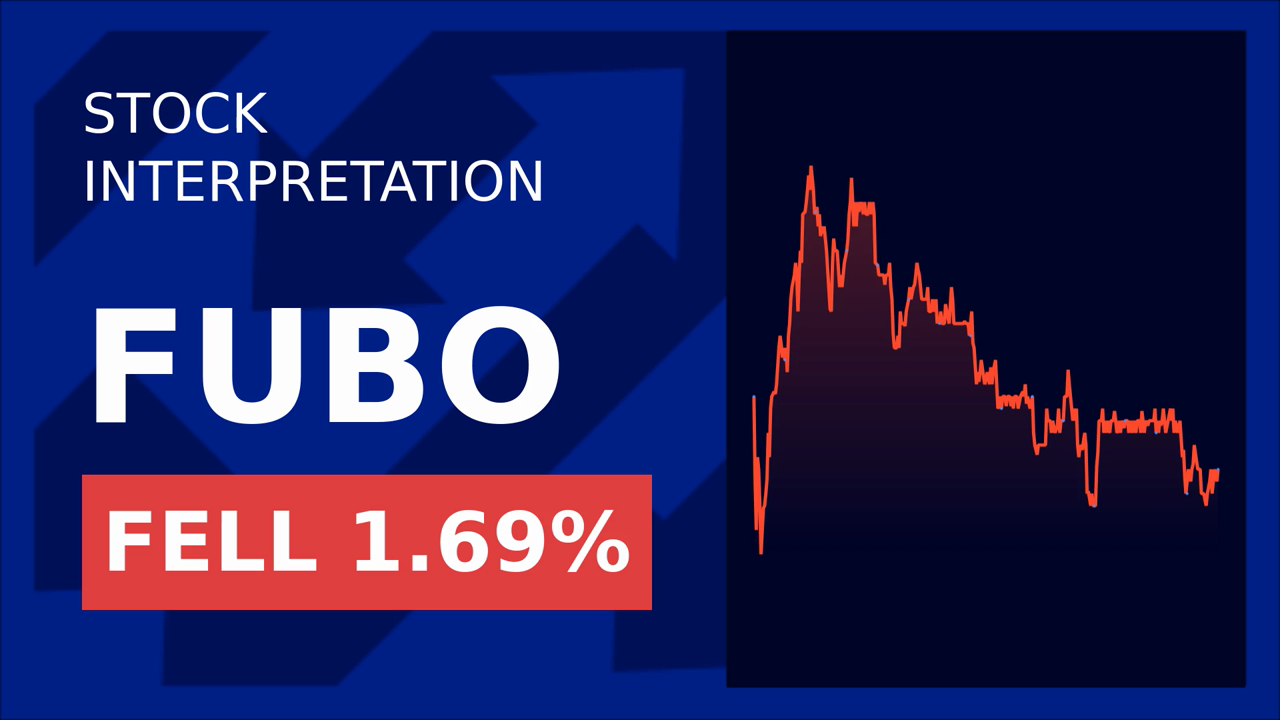 FuboTV Soars 1.14% on DAZN Deal: What's Next?