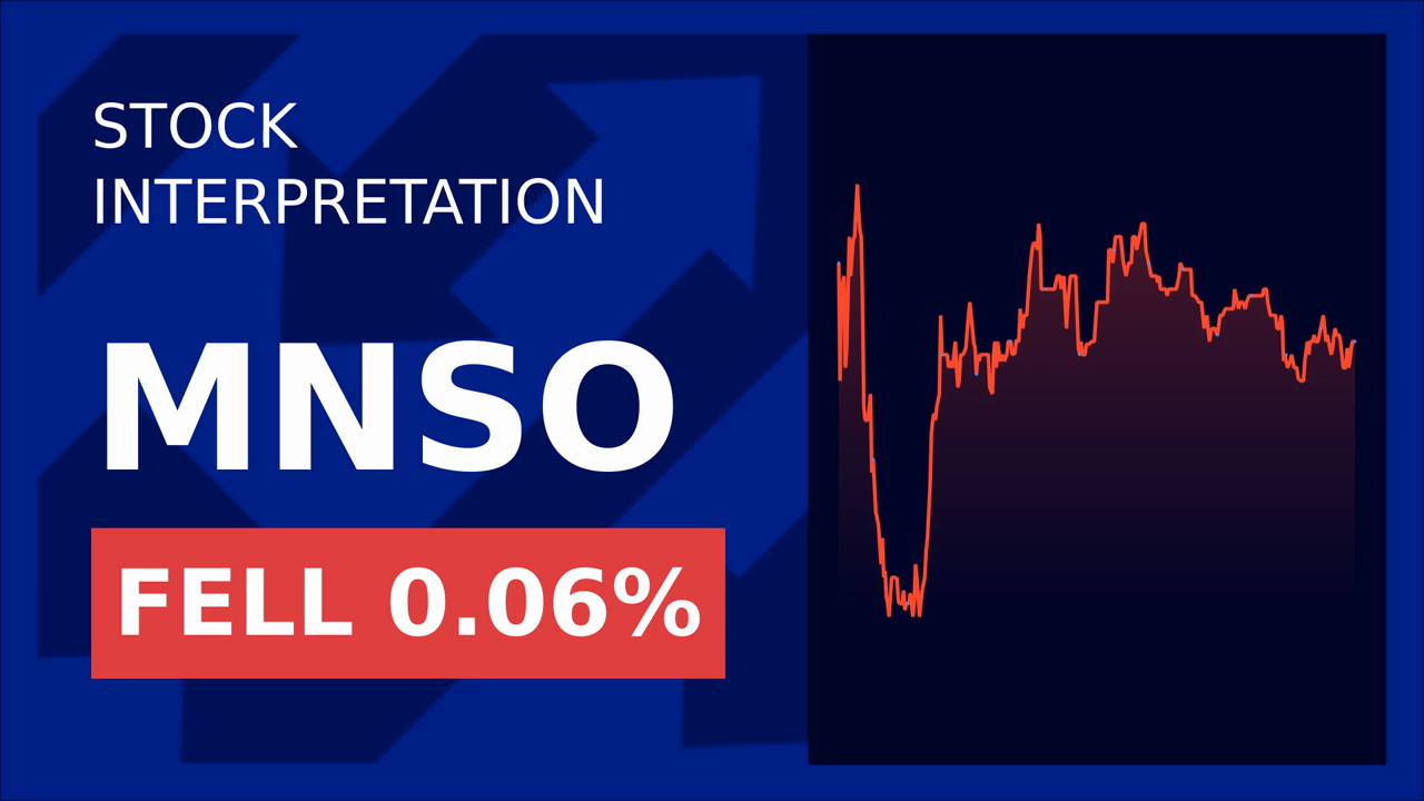 Miniso Stock Surges: Top Toy's IPO Plans Revealed!